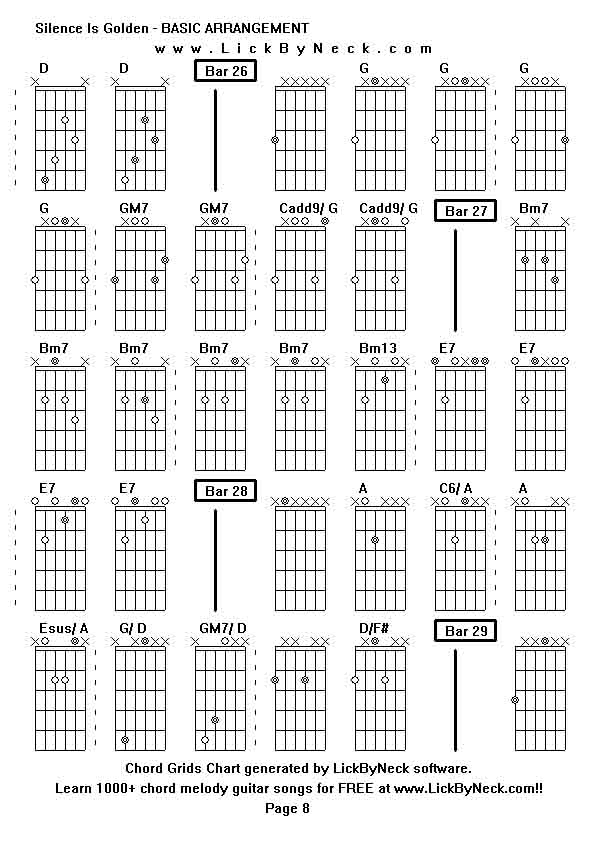 Chord Grids Chart of chord melody fingerstyle guitar song-Silence Is Golden - BASIC ARRANGEMENT,generated by LickByNeck software.